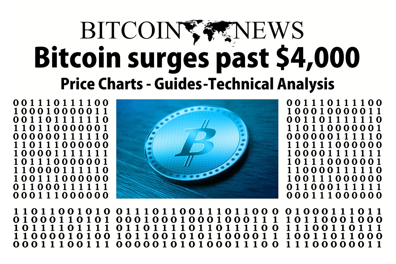 Bitcoin News and Market Updates: What Traders Should Track